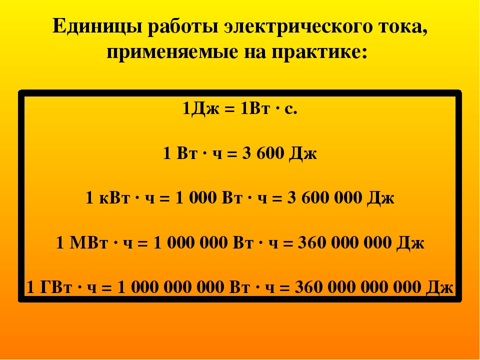 Как понять электричество: ватты, амперы, вольты и омы