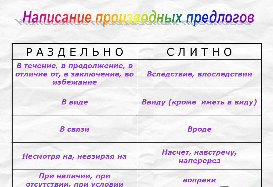 Как правильно: в течение или в течении?