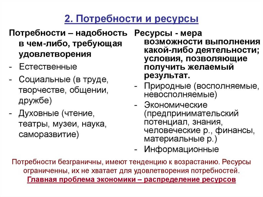 В чем различие между нуждой и потребностью - oboiduvse.ru