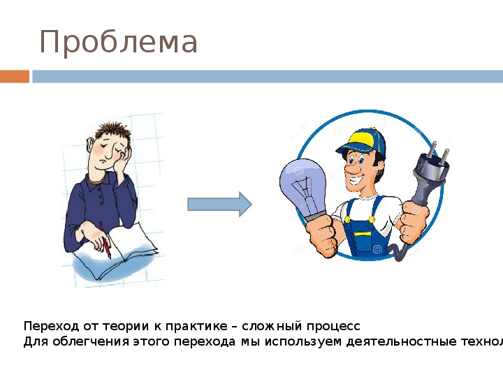 Ключевые отличия между теорией и практикой