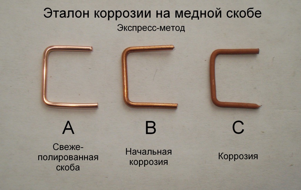 Как отличить медь от алюминия: основные признаки