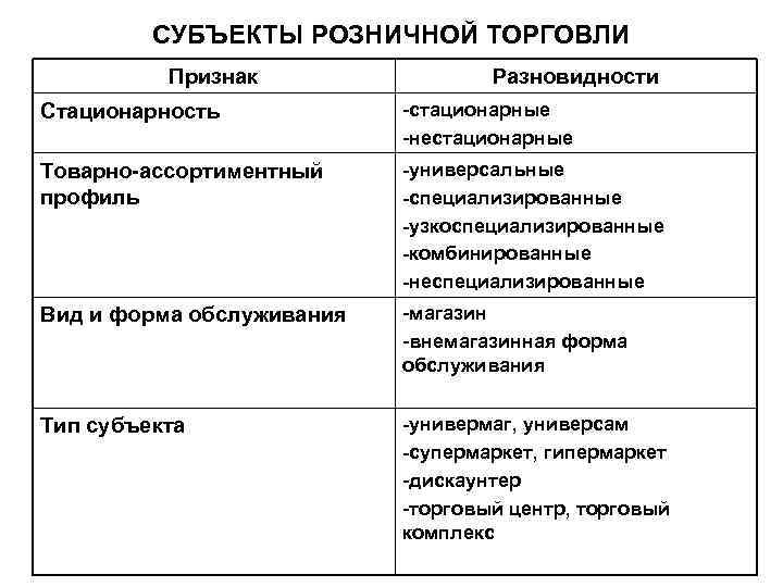 Финансовая грамотность