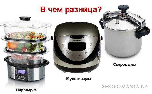 Что такое мультиварка-скороварка — описание, плюсы и минусы