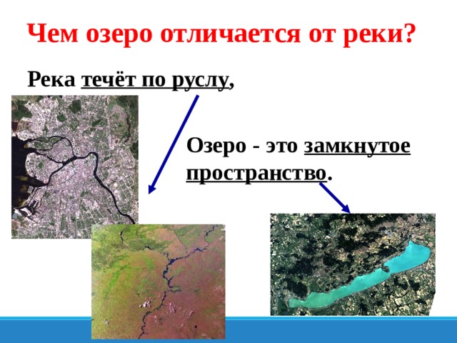 Канал против дноуглубительных работ - какая разница? - разница - 2024
