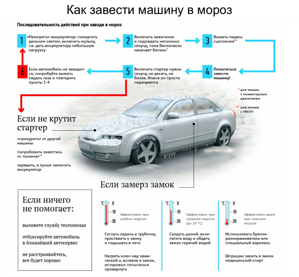 Как завести машину в мороз: дизель, инжектор, карбюратор, акпп (коробка-автомат)