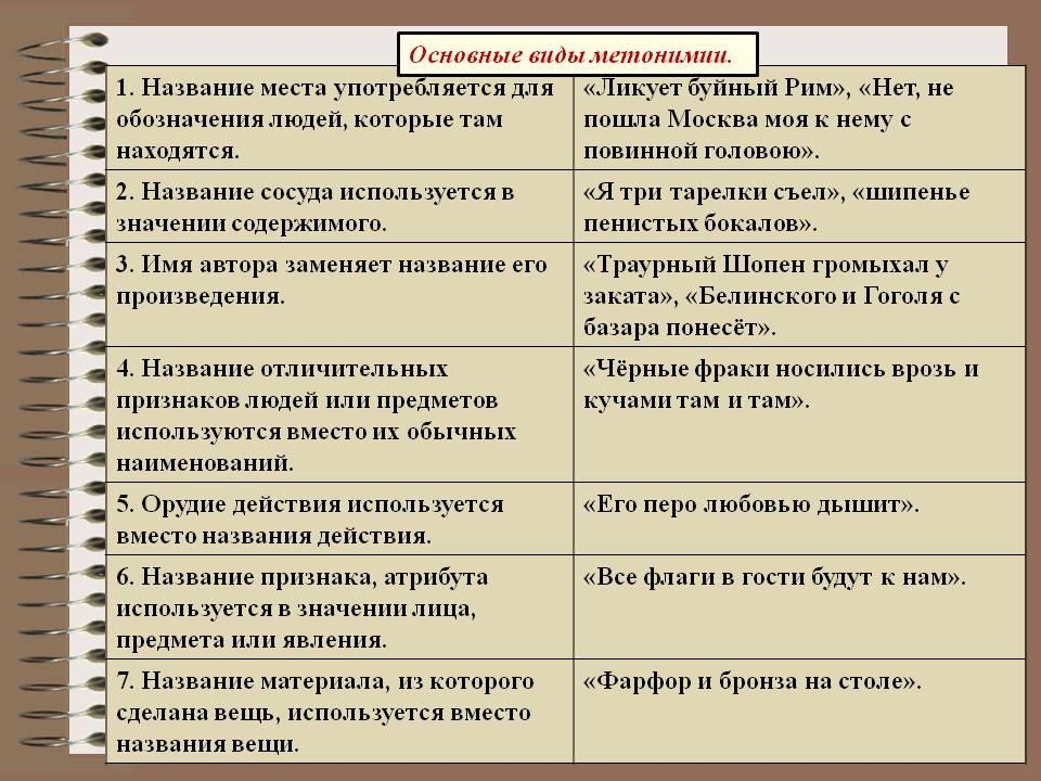 14. теория
 читать 0 мин.