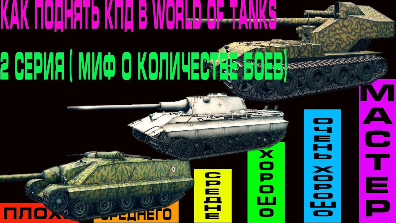 Расчет вн 8. как поднять статистику в world of tanks?! поднимаем рейтинг wn8 и кпд
