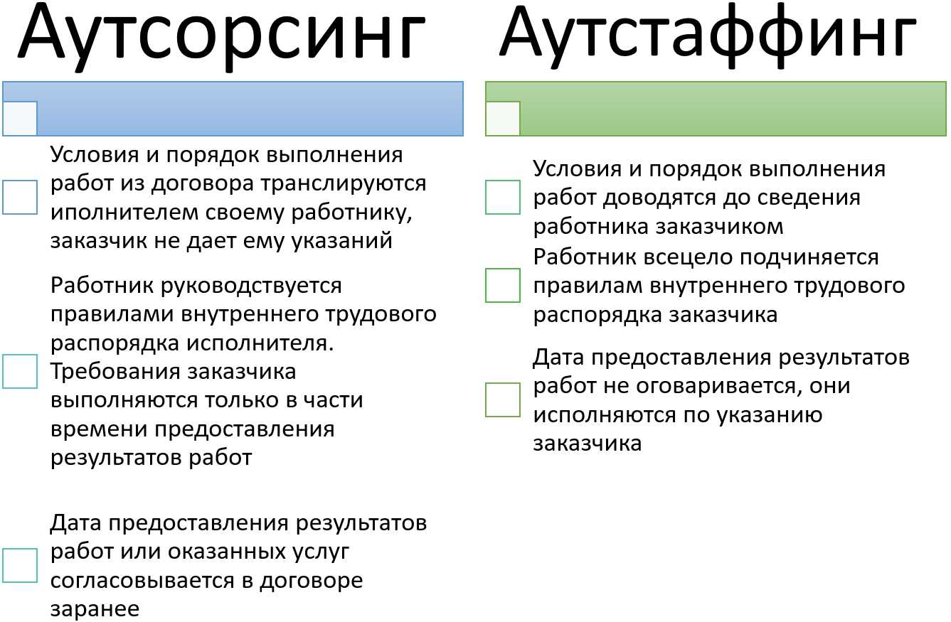 Аутсорсинг и аутстаффинг: отличия