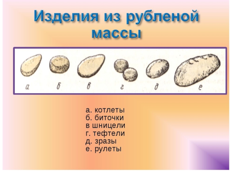 Разница между шницелем и бифштексом. чем отличается шницель от котлеты и бифштекса