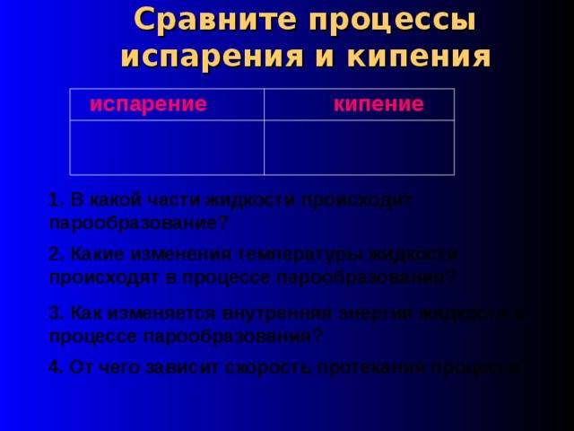 Разница между кипением и испарением (с кипением и испарением)