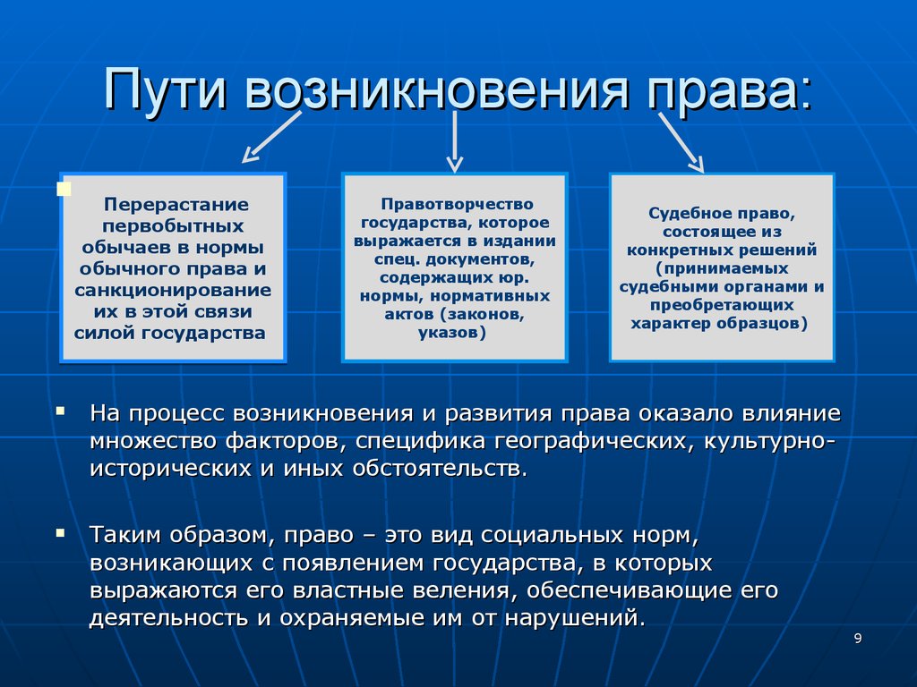 Частное право и публичное: в чем разница и как они взаимосвязаны | администрация богучанского сельсовета