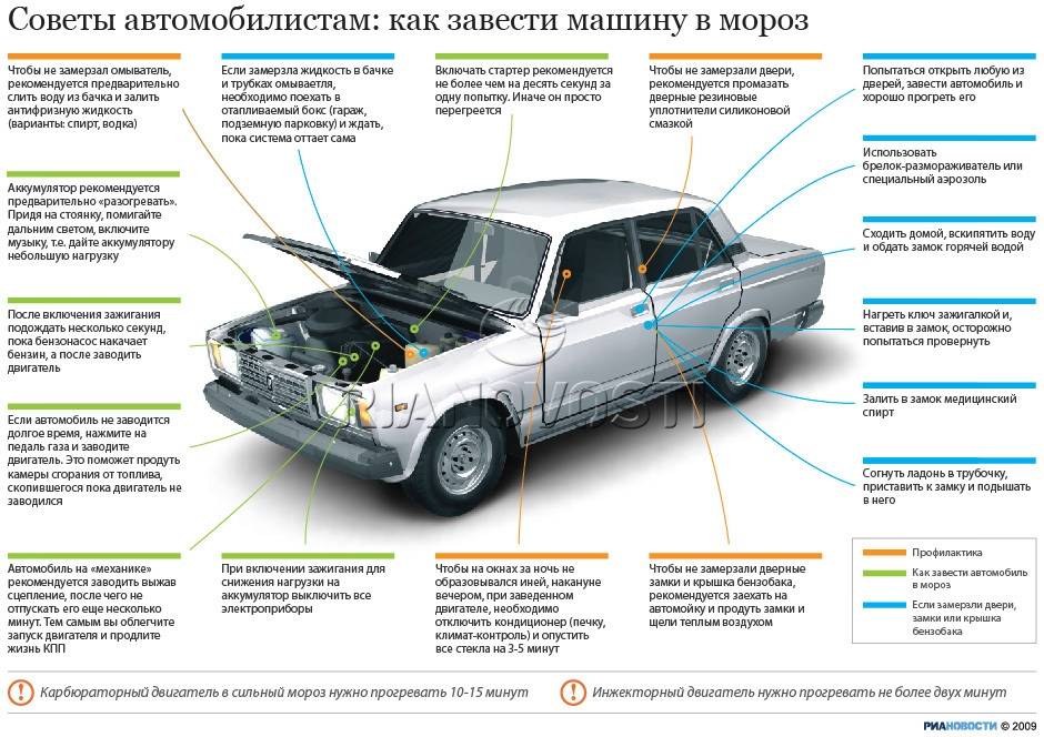 Как завести машину в мороз. как правильно заводить двигатель (дизельный, карбюраторный, инжектор), авто с коробкой автомат, акпп