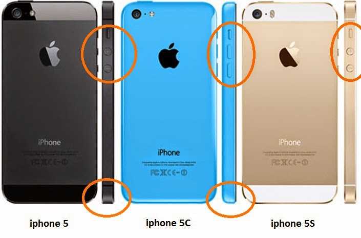 Iphone 5c. опыт использования и сравнение с iphone 5