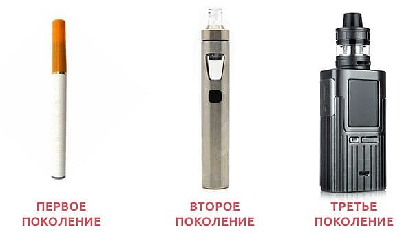 Отличия вейпа от электронной сигареты