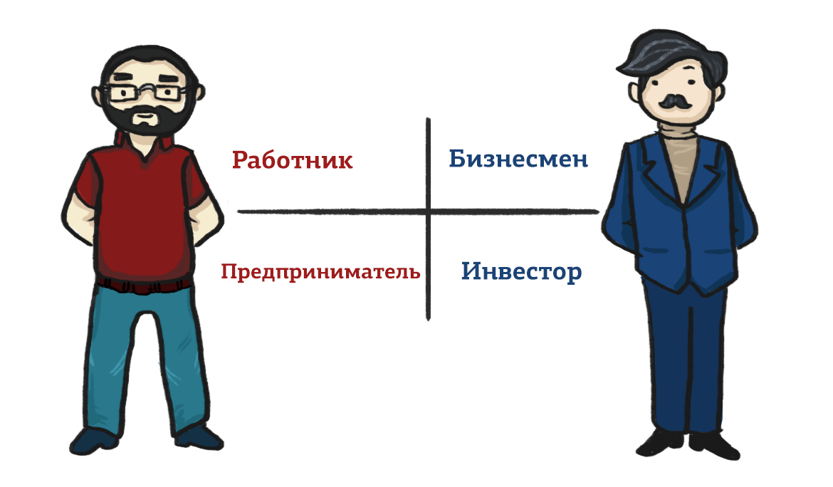 Отличия бизнесменов и предпринимателей — что общего у них