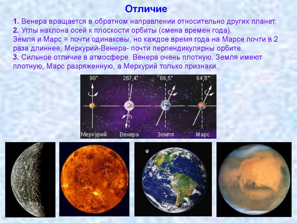 Урок 7: планеты земной группы - 100urokov.ru