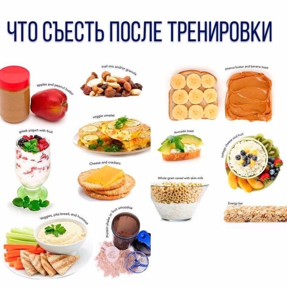 Что съесть после тренировки?