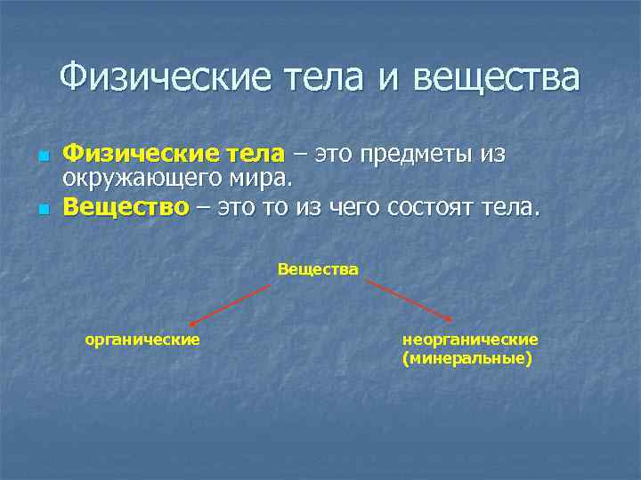 В чем различие между веществом и телом