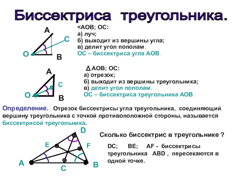 Различия медианы и биссектрисы в треугольнике - исследование и сравнение - thisiswin11