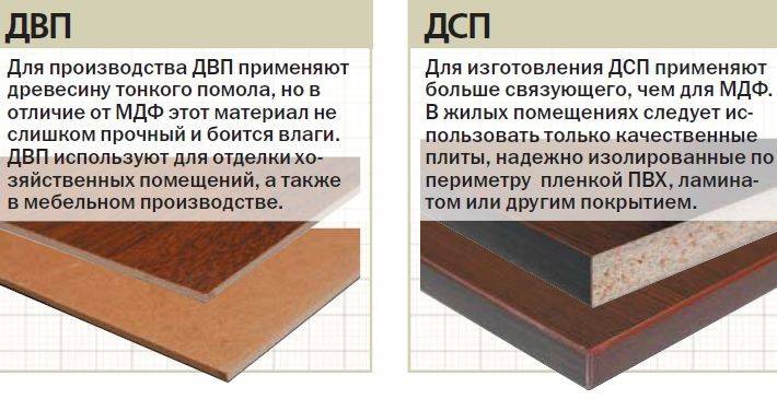 Мдф или лдсп: что лучше выбрать для мебели в кухне, детской, прихожей | разница межу двп и дсп