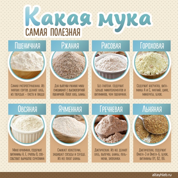 Рисовая мука: польза и вред, как сделать в домашних условиях