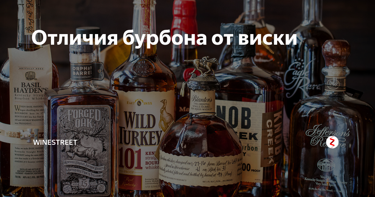 Разница между скотчем и виски (со столом) - разница слово - 2024