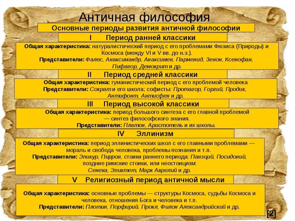 Предлоги