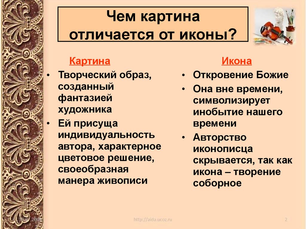 Разница между иконой и картиной. разница между иконой и картиной (портретом)