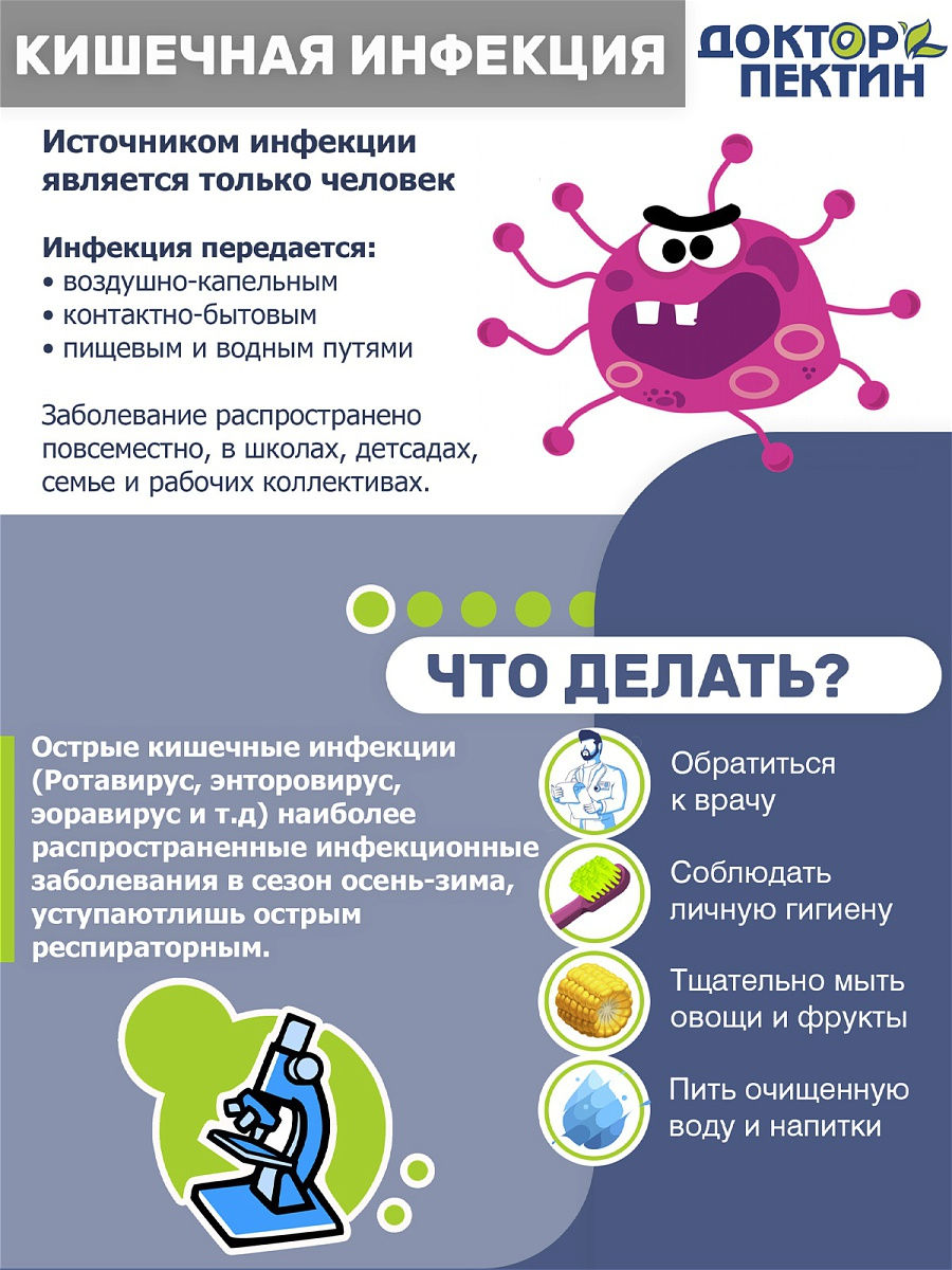 Против кишечной инфекции взрослому. Отравление или кишечная инфекция. От кишечной инфекции. От кишечной инфекции детям.