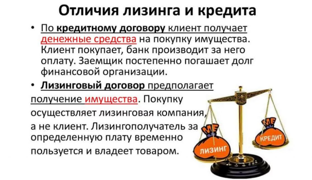 Лизинг и аренда. особенности и отличия в схемах действия. | bankstoday