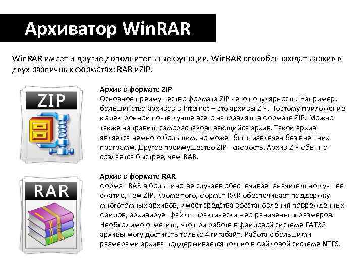 Какой формат сжатия файлов лучше - 7z, zip или rar?