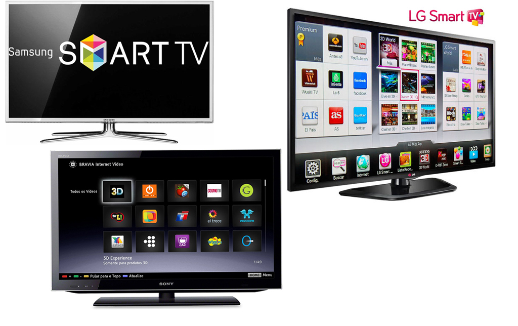 Что лучше телевизор smart tv или приставка на android?