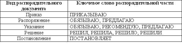 Чем отличается приказ от распоряжения: особенности и назначение