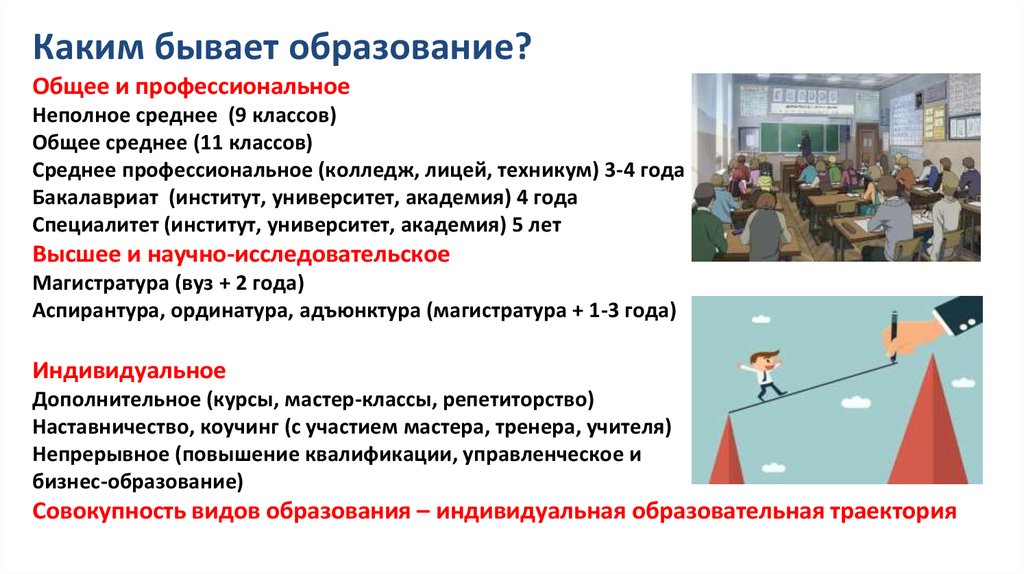 Что такое лицей и колледж: отличия, преимущества и особенности образовательных учреждений