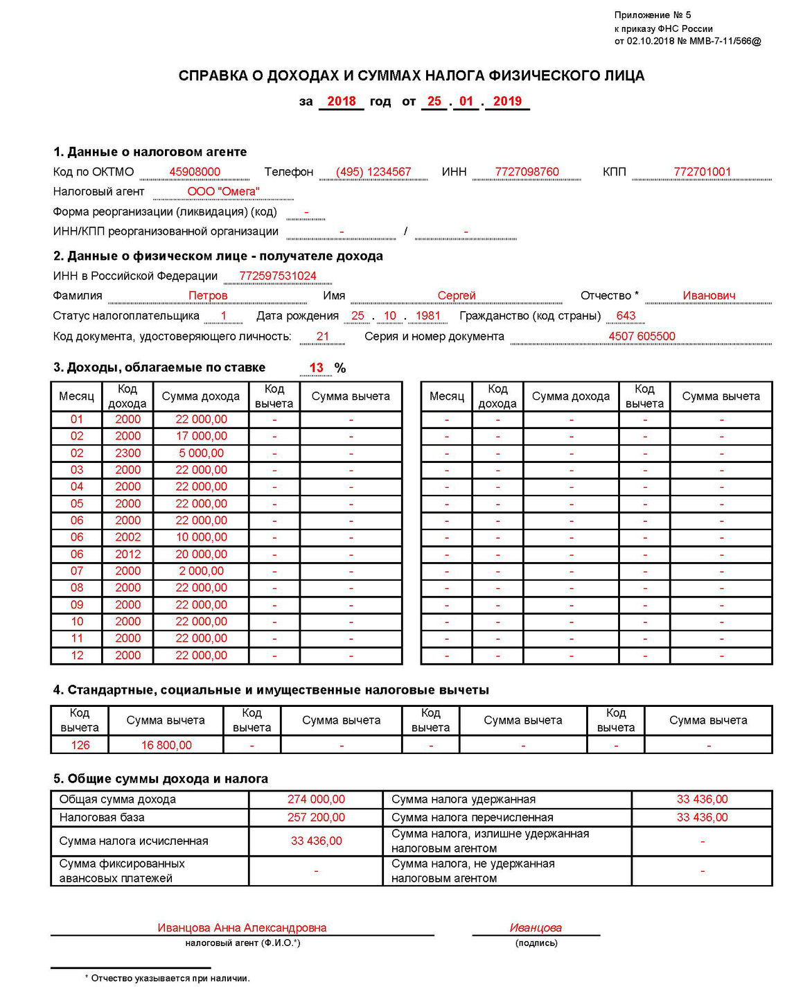 Чем отличается 2-ндфл от 3-ндфл - znaizdes.ru