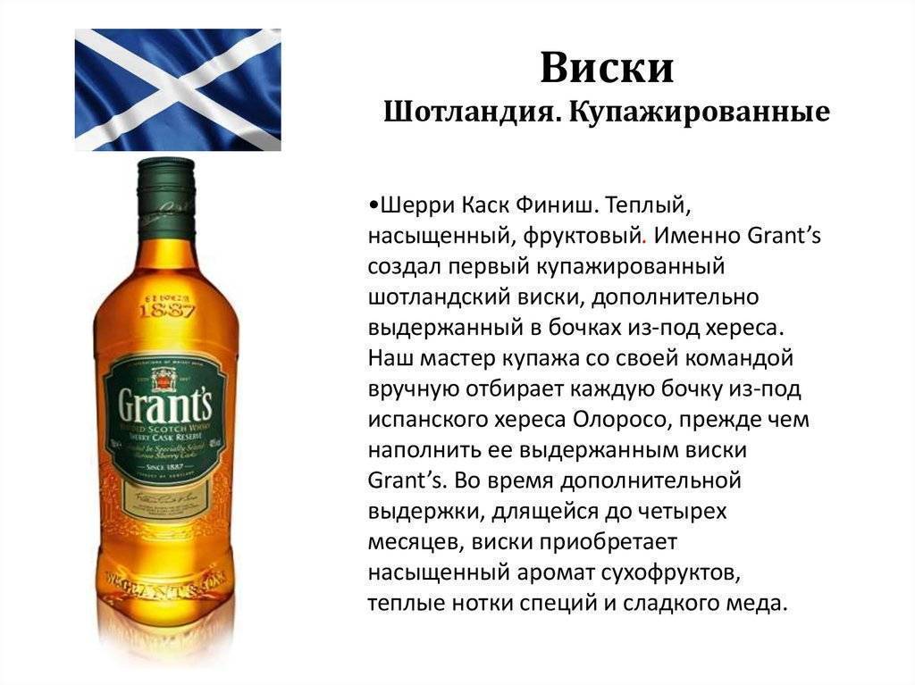 Купажированный виски — значение и отличие от односолодовых виски