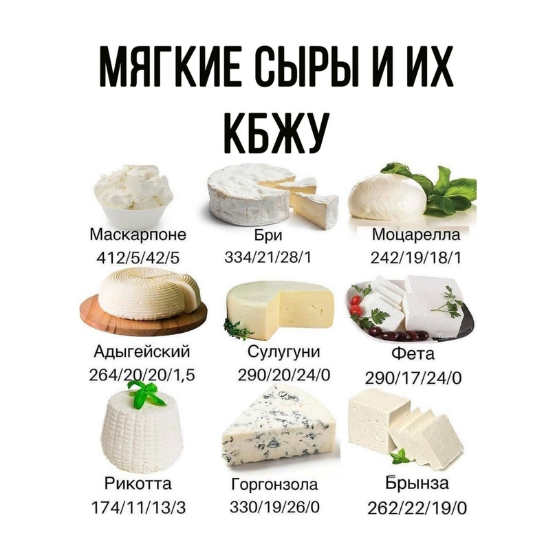 Чем заменить пармезан в цезаре? каким сыром можно заменить пармезан? чем заменить пармезан.