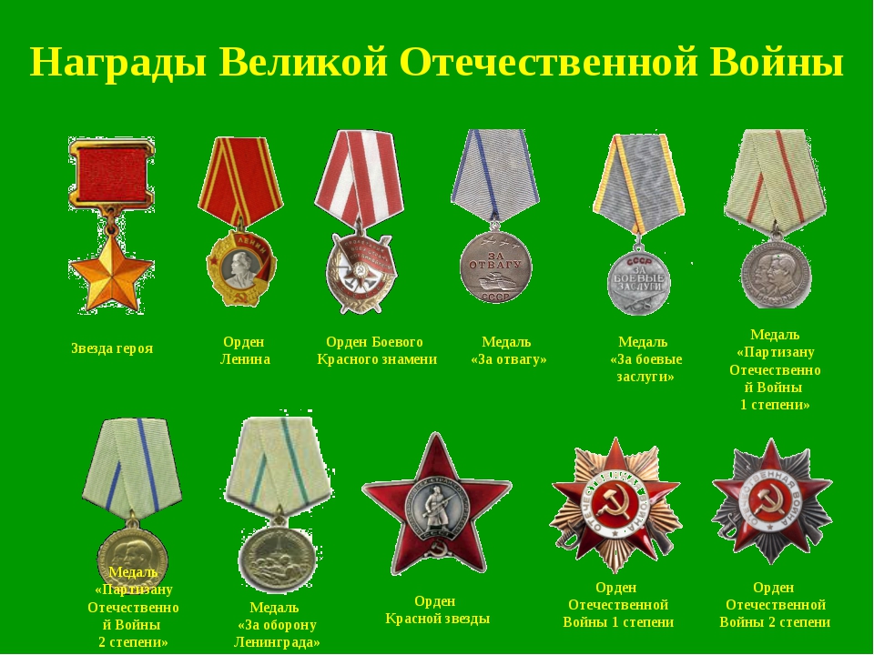 Основы безопасности жизнедеятельности10 класс