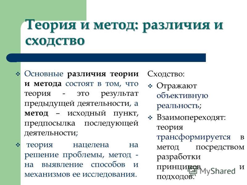 Методы исследования, используемые для написания дипломной работы. какими методами исследования пользоваться