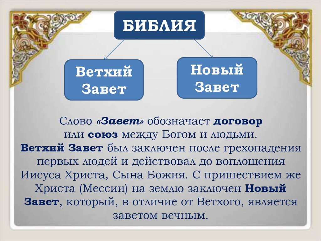 Новый завет: его место в библии, чем отличается от ветхого и евангелия, язык новозаветных книг, история, заповеди иисуса христа, их этика, апостол и апокалипсис
