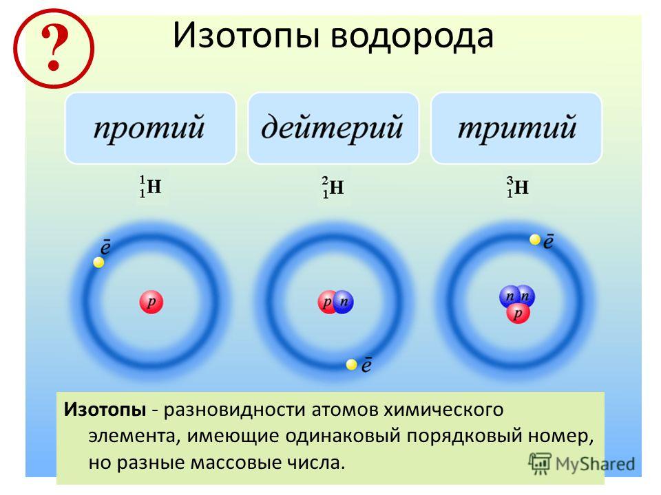 Изотопы отличаются числом. чем отличаются изотопы одного элемента друг от друга