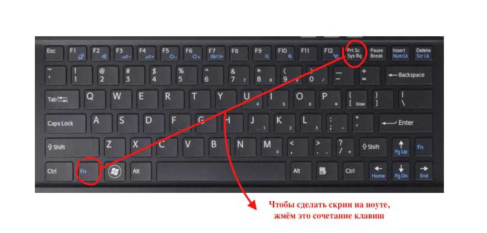 Простые способы как сделать скриншот на компьютере, ноутбуке, телефоне