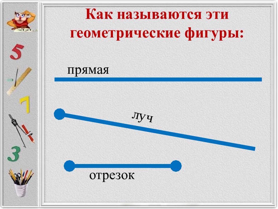 Отрезок, луч и прямая: в чем отличия и особенности