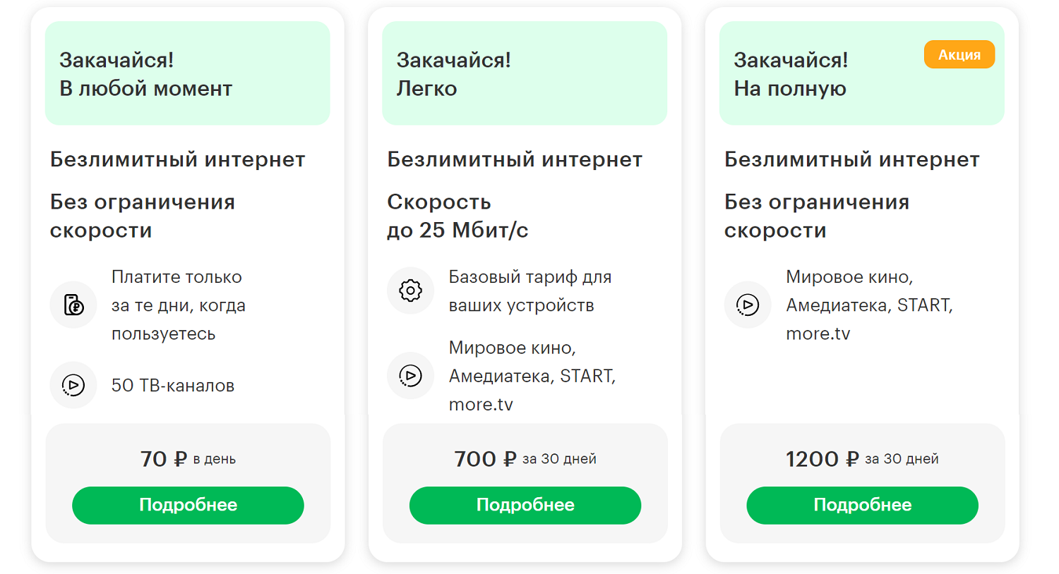 Безлимитный интернет теле2: условия и способы подключения