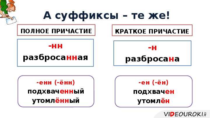 Как отличить краткое причастие от полного. разница между краткими и полными причастиями