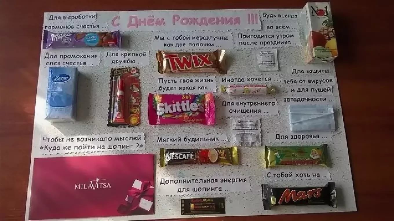Оригинальные поздравления с днем рождения подруге в стихах