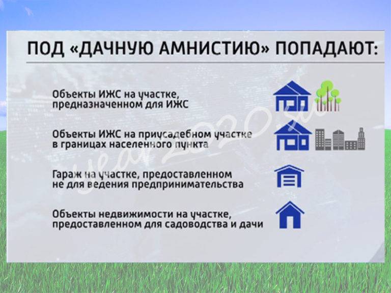 Чем отличается ижс от снт?