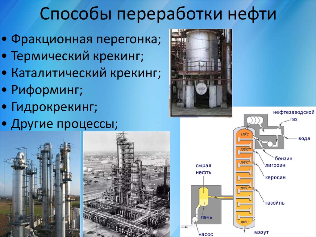 Крекинг нефти