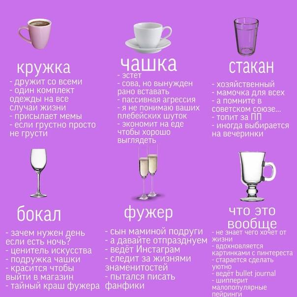 Различия между бокалом и фужером: как выбрать правильно