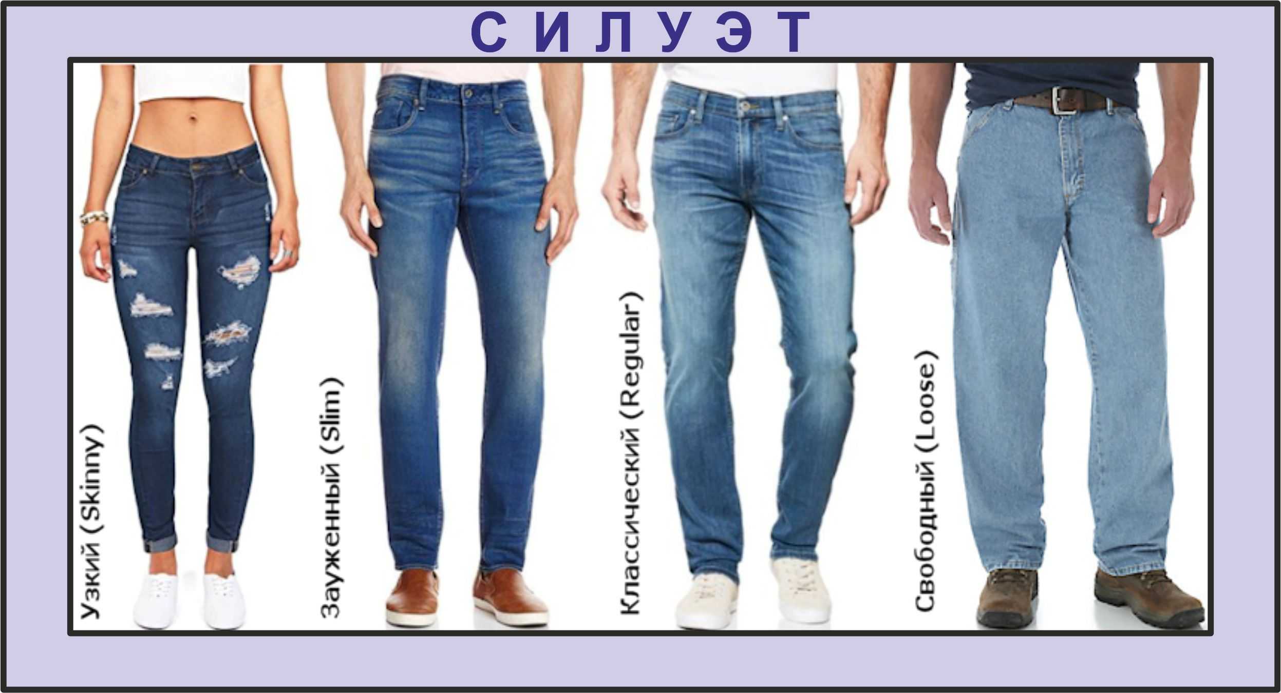 Чем отличаются мужские джинсы от женских